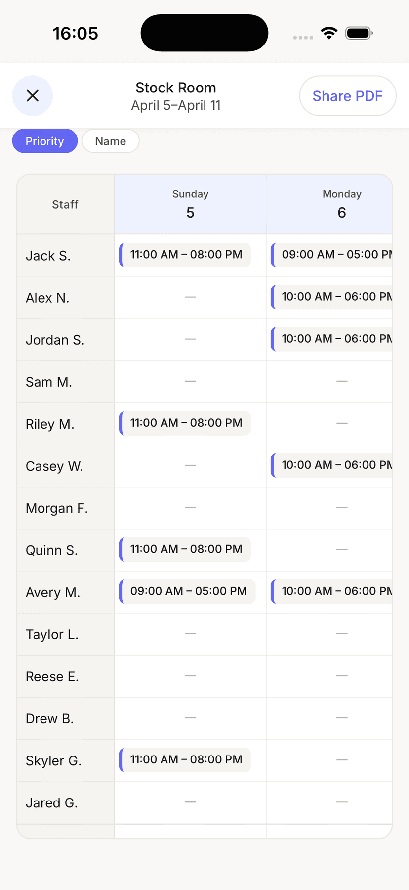 Availy full schedule grid view showing all staff and shifts for the week